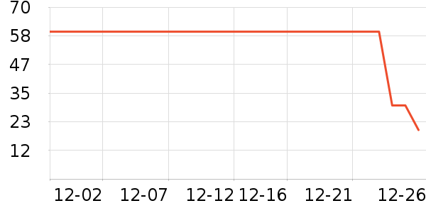 ������ʷ�۸�