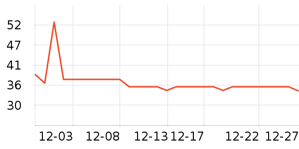 ����Ʒ�ƿ���/�̲�/������ʷ�۸�