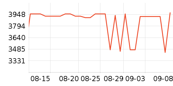 �������������/��ͯ������ʷ�۸�