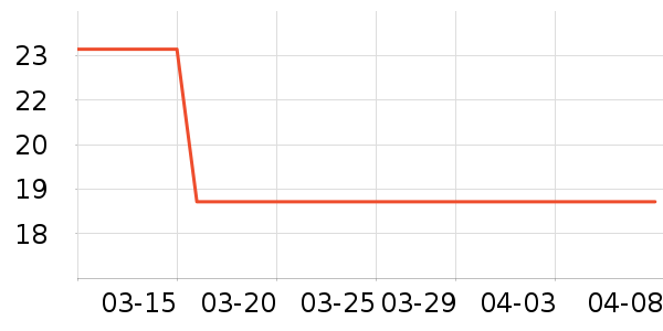 ��ӹ��߲���ʷ�۸�