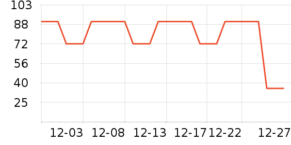 ����С����ͯ������ʷ�۸�