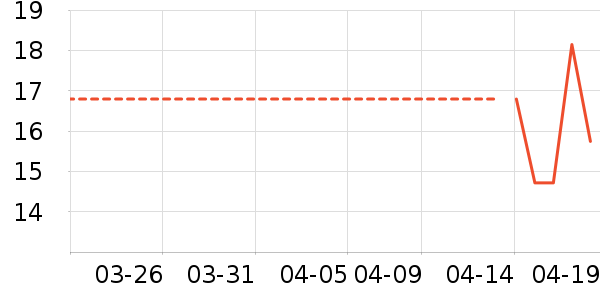 ��ɽ����ơ����ʷ�۸�