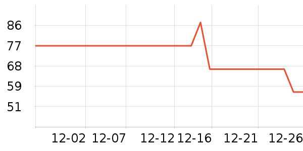 �ʼ�����ݮ��ʷ�۸�