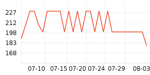 �����ͻ�����װ��ʷ�۸�