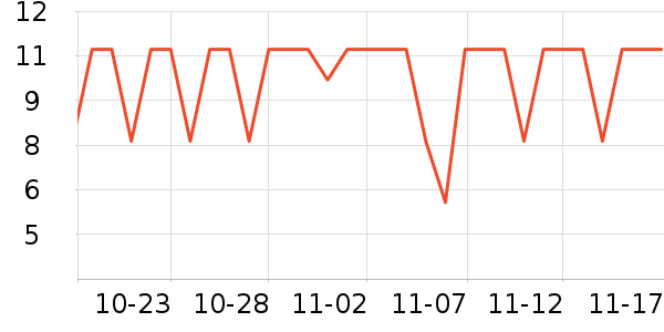 ����Ʒ�Ʋ����ʷ�۸�