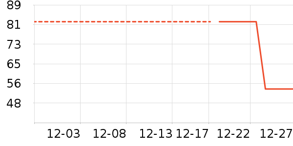 ����˼����������ʷ�۸�