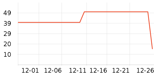 ������Ʒ��ʷ�۸�