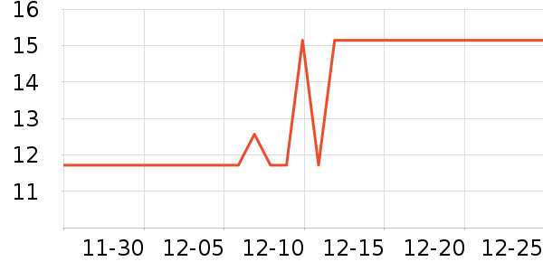 ����Ʒ����Ʒ�����ʷ�۸�