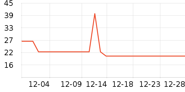 ���������������ʷ�۸�