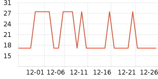 ����������ͯ����ʷ�۸�