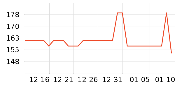 ���˱�Я/�ƶ���Դ��ʷ�۸�