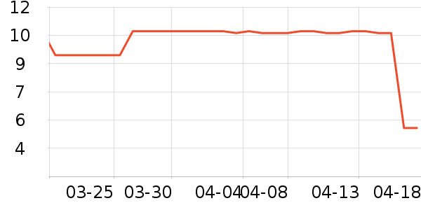 ����ԡ����Ʒ��ʷ�۸�