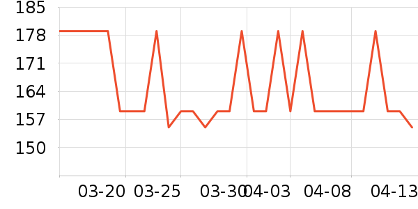 ��ݺ����������ʷ�۸�