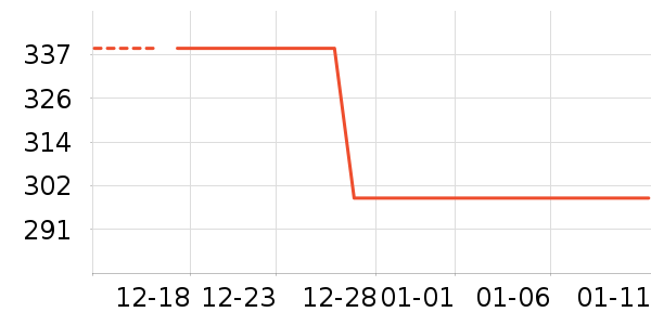 ����ɶ��������˻�����ʷ�۸�