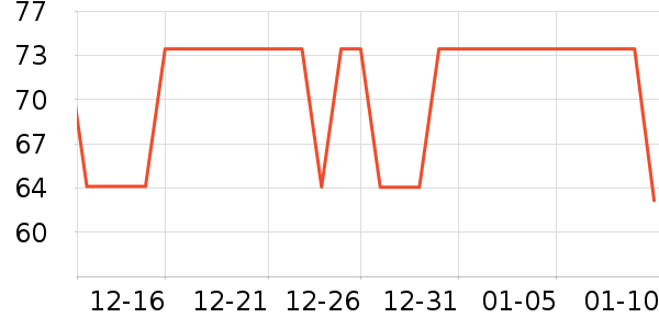 �����������������ʷ�۸�