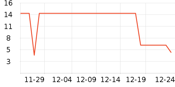 �����Ѹ��/������ʷ�۸�