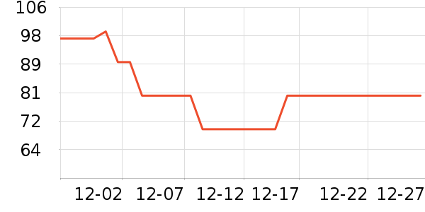 ƥ����ë����Ʒ��ʷ�۸�