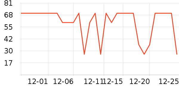 ����ֽ��ʷ�۸�