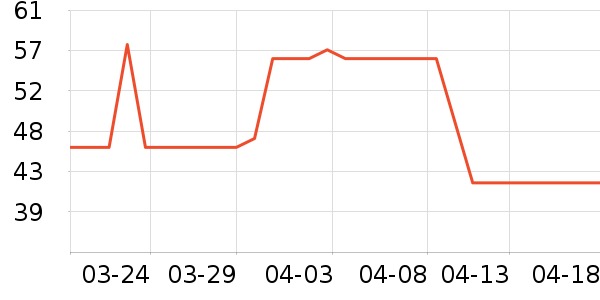 ����������ʷ�۸�