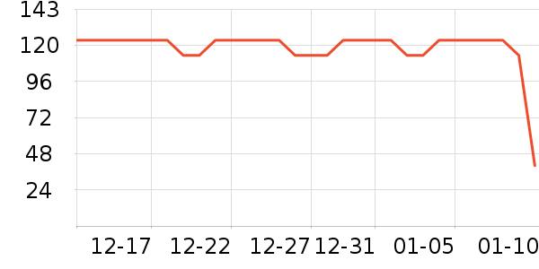 �ʾ��������ʷ�۸�