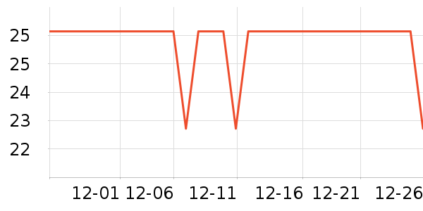 �����ޱ�ů������ʷ�۸�