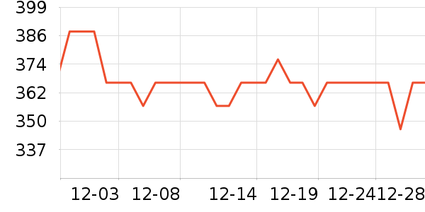 ���պ��ϴ��������ʷ�۸�