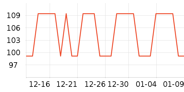 �ʾ���������ʷ�۸�