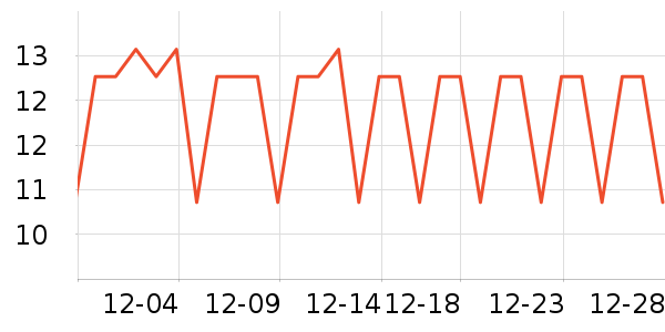 �����±���/������ʷ�۸�