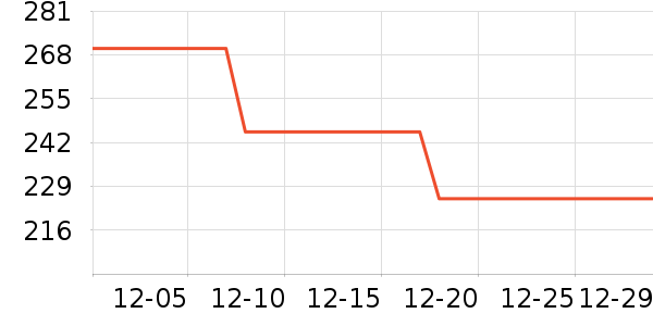 ֲ����۵�/�����ʷ�۸�