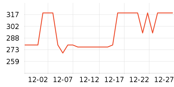 ����������ͯ���޷���ʷ�۸�