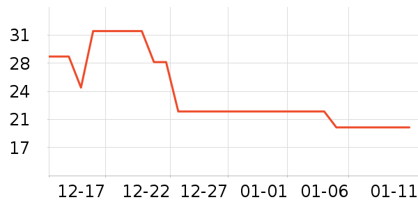 ����ܶ�ͯ������ʷ�۸�