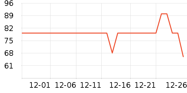 ��¹��ů������ʷ�۸�