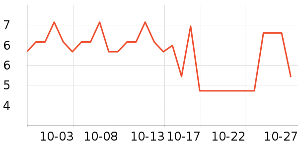 ����������ʳ��ʷ�۸�