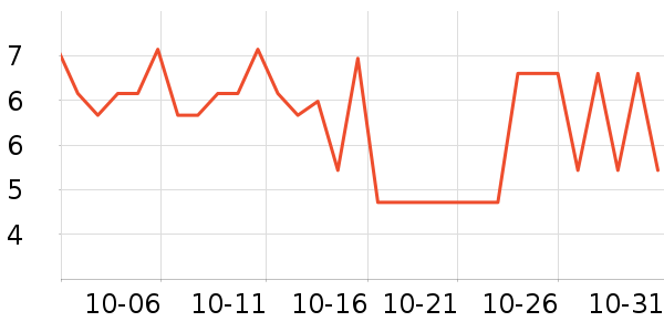 ����������ʳ��ʷ�۸�