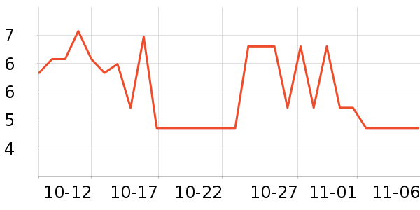 ����������ʳ��ʷ�۸�