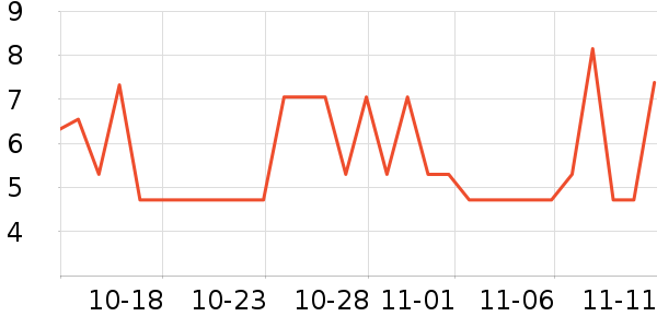 ����������ʳ��ʷ�۸�