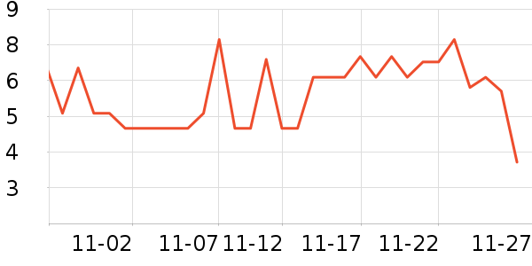 ����������ʳ��ʷ�۸�