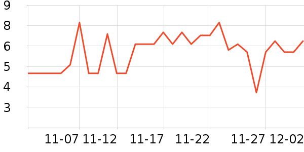 ����������ʳ��ʷ�۸�