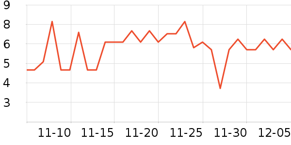 ����������ʳ��ʷ�۸�