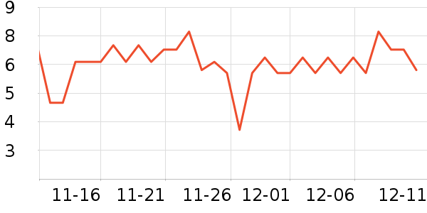 ����������ʳ��ʷ�۸�