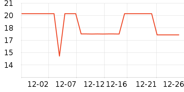 ��������������ʷ�۸�