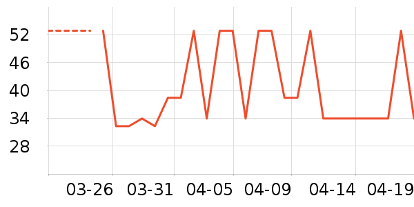 ��������Ůʿ�ڿ���ʷ�۸�