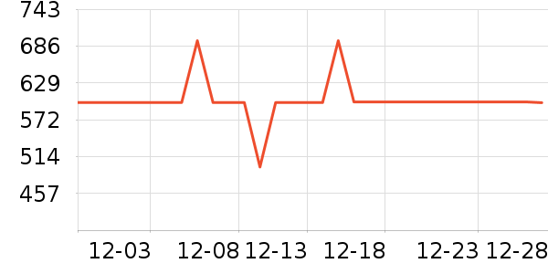 ��¹���޷���ʷ�۸�