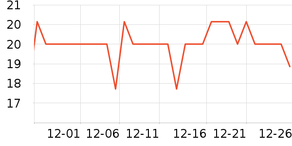 �μ�ʳ���/������ʷ�۸�