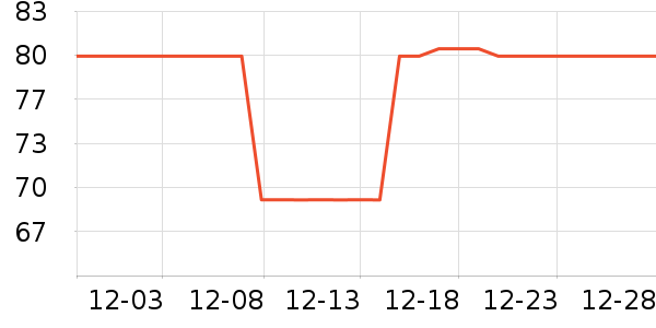 ����������ͯ������ʷ�۸�