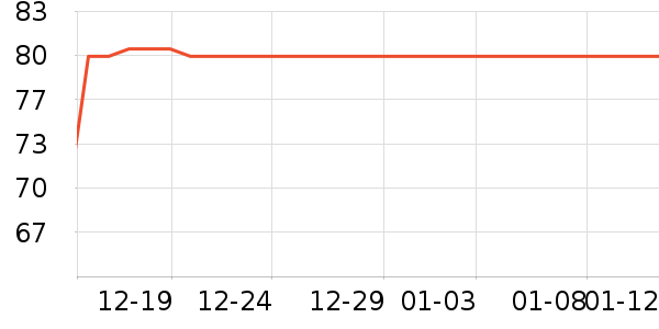 ����������ͯ������ʷ�۸�