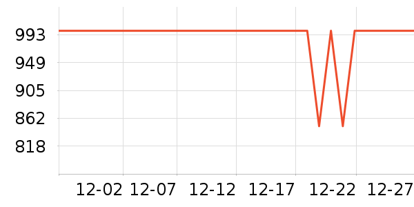 ������������ʷ�۸�