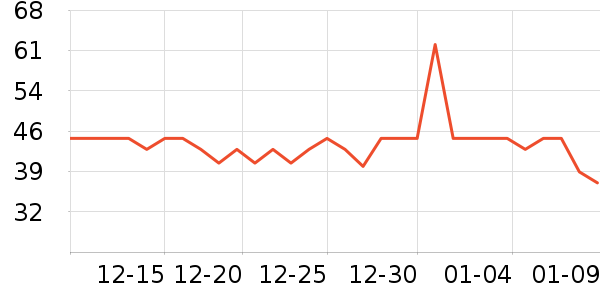 ��С����ʳ��ζ��ʷ�۸�