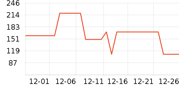 ��������п���ʷ�۸�