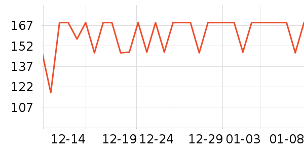 �����������ʷ�۸�